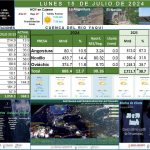 INFORME SOBRE (2)