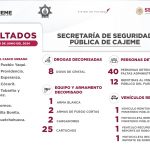 RESULTADOS DE TRABAJO (1)