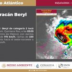 beryl
