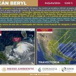 beryl