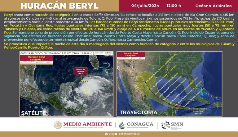 beryl