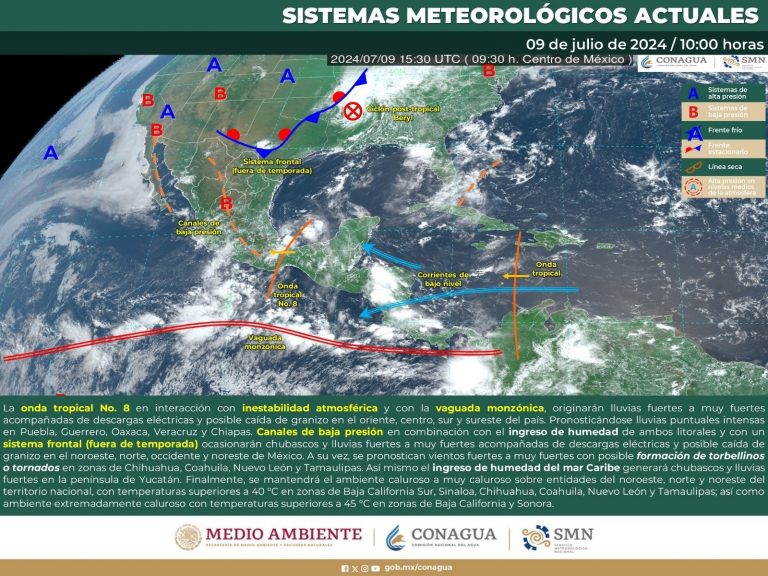 clima1