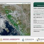 clima