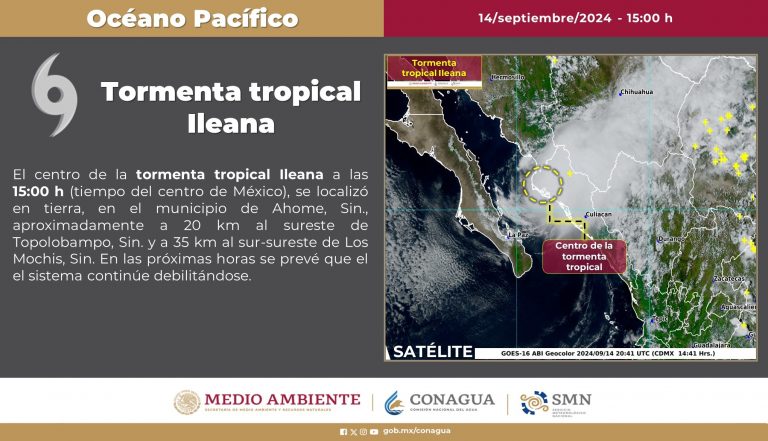 clima