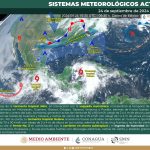 clima