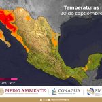clima