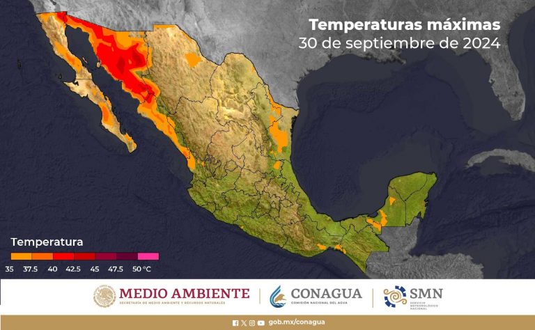 clima