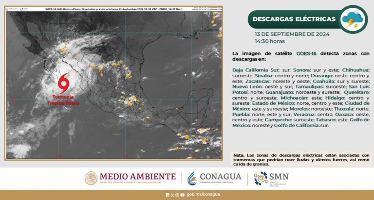 clima2