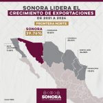 sonora1