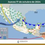clima