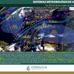 clima
