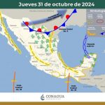 clima