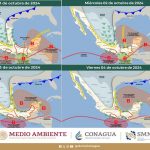 clima2