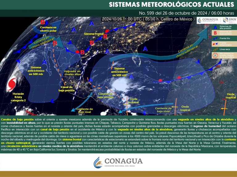 clima4