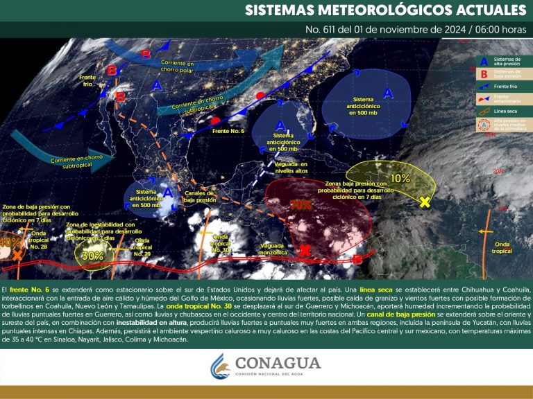 clima2