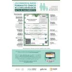 costo-renovar-acta-nacimiento-formato