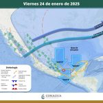 PRONÓSTICO 1