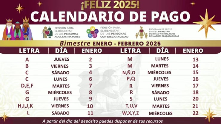 calendario-pagos-pension-bienestar-enero