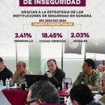 segura1