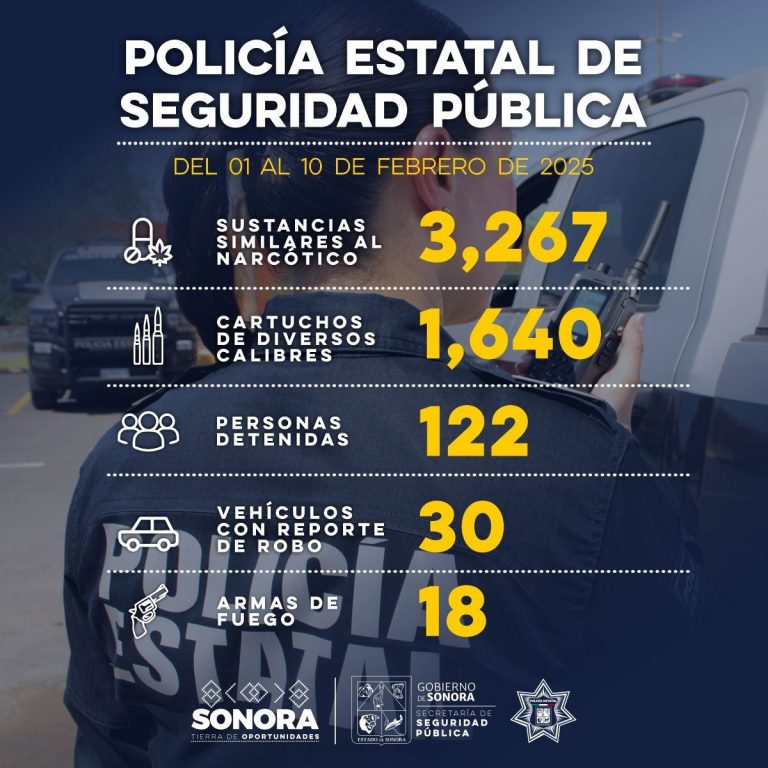 gobierno del estado