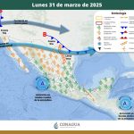 Pronóstico 1