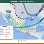 PRONÓSTICO 1