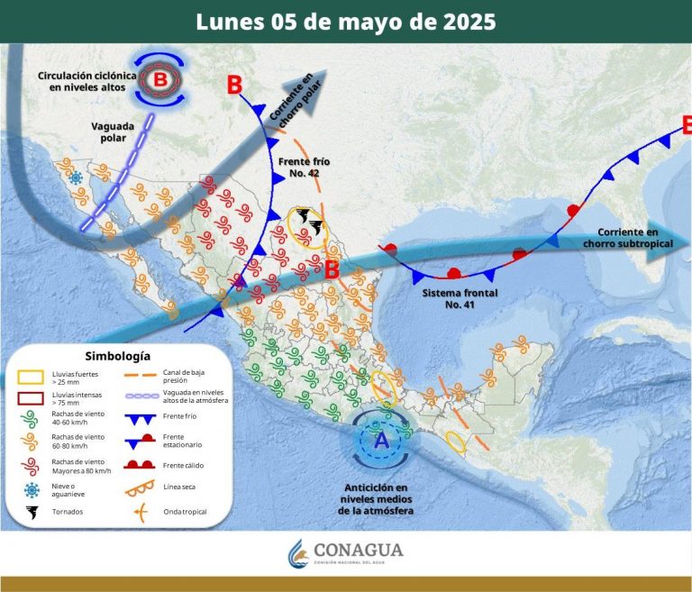 clima1