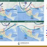 clima2