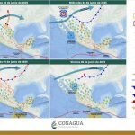 PRONÓSTICO 2