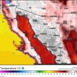 clima