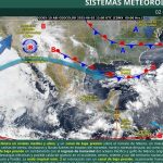 clima