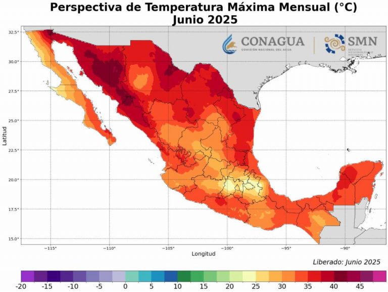 incremento de temperatura