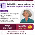 pensiones para l bienestar2