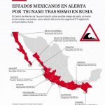 alerta (1)