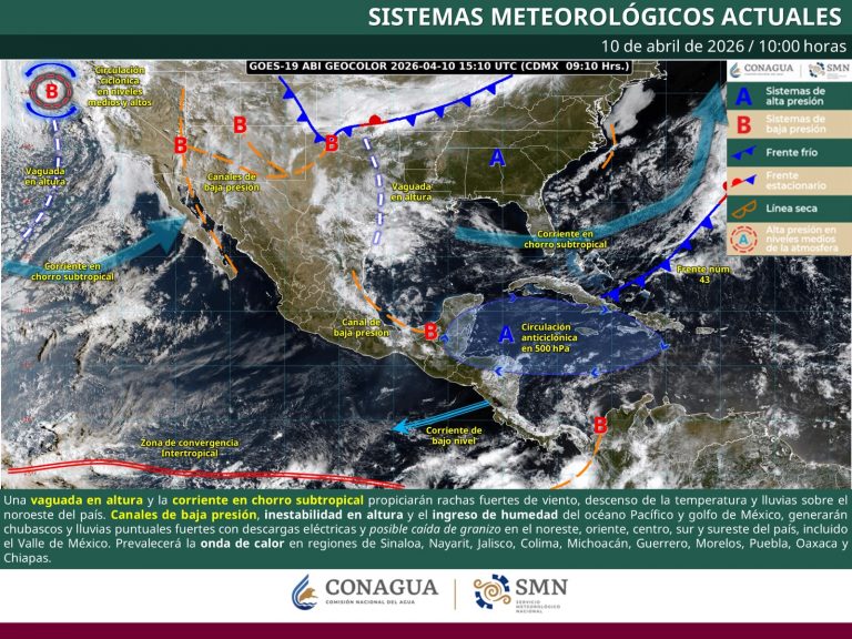 Pronostica CEPC fin de semana