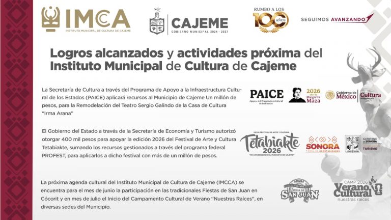 IMCCA LOGRA APOYOS (2)