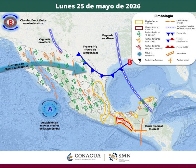 clima1