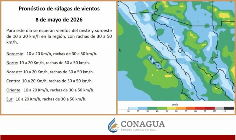 clima1