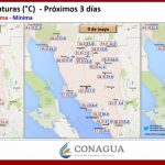 clima2