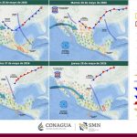 clima2