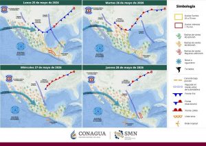 clima2