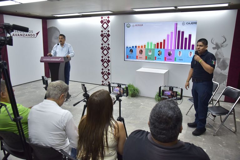 CAJEME AVANZA