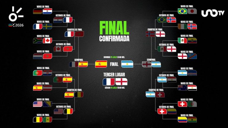 argentina-espana