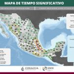 clima