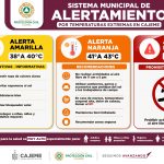 semaforizacion calor (2)