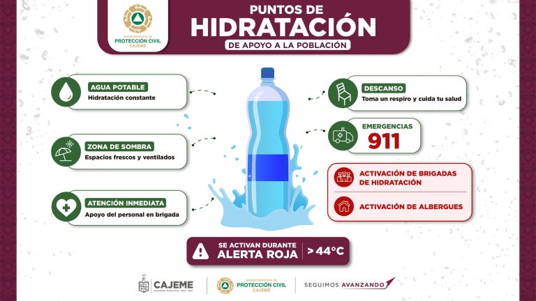 semaforizacion calor (3)