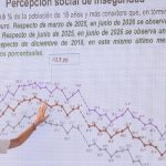 sheinbaum-inseguridad