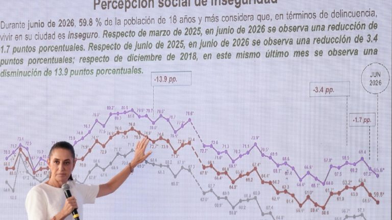 sheinbaum-inseguridad