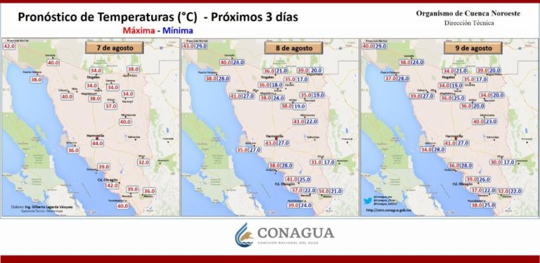 CLIMA2